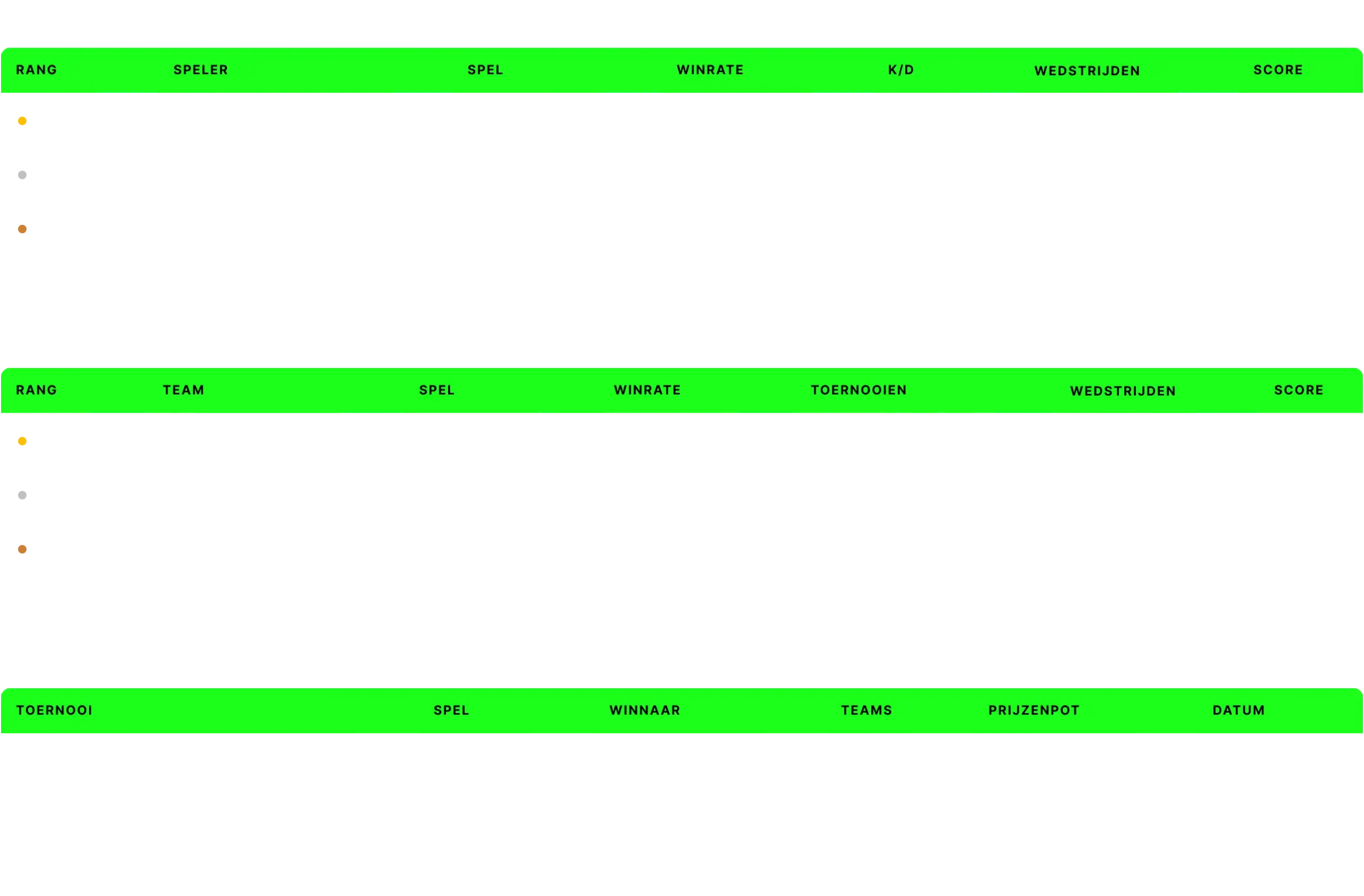 Een e-sportdashboard met de beste spelers, teams en recente toernooien, inclusief winstpercentages, scores, wedstrijden en ranglijsten voor games zoals CS2, Valorant en LoL.