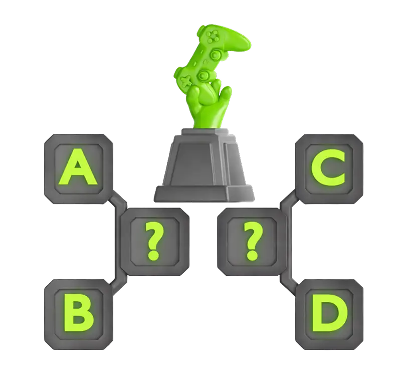Schema van een gamingtoernooi met beslissingspaden aangeduid met A, B, C en D, waarin strategische keuzes en uitkomsten in competitief gamen worden weergegeven.